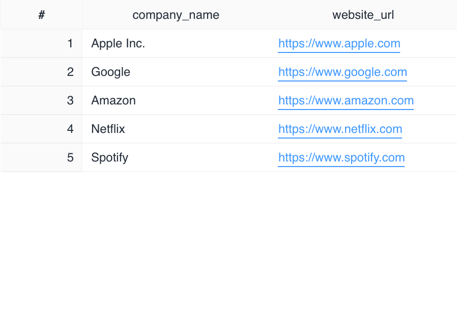 Table Link URL